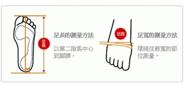 怎么在淘宝挑选衣服尺码,在淘宝买衣服怎么买合身的