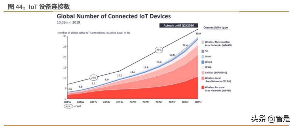 景旺电子pcb供应链,景旺电子走势报告