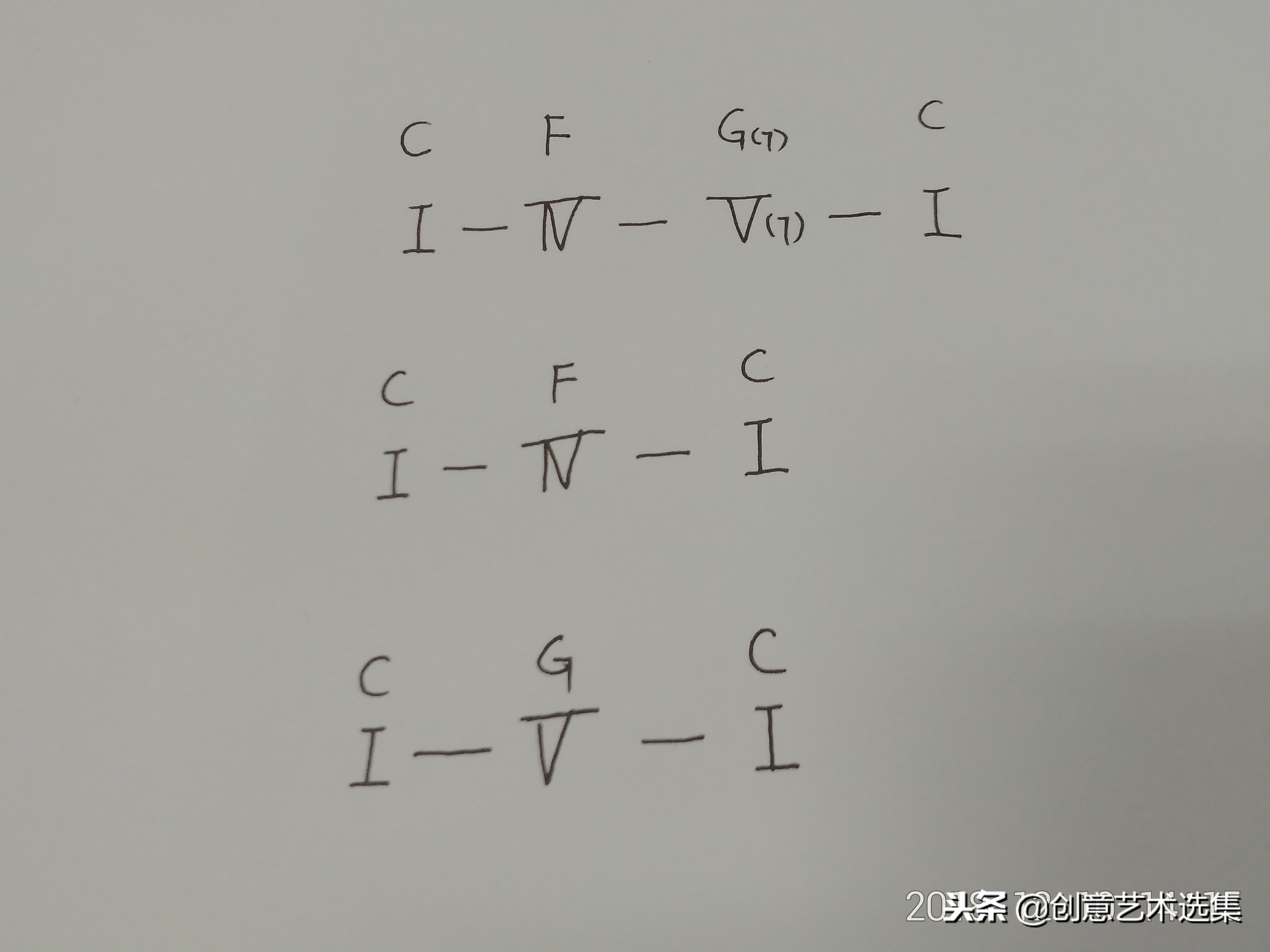 和弦进行的逻辑,和弦的进行