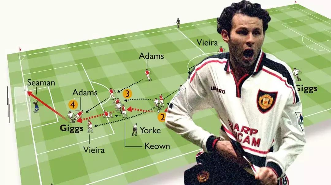 足球新赛季球衣宣传片,足球球衣广告