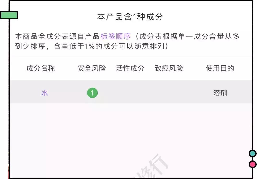 最不值得买的网红单品,永不回购的化妆品有哪些