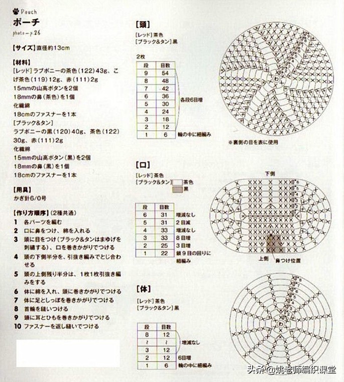 钩小黄狗挂件教程,怎样自制狗狗四只脚专用背包
