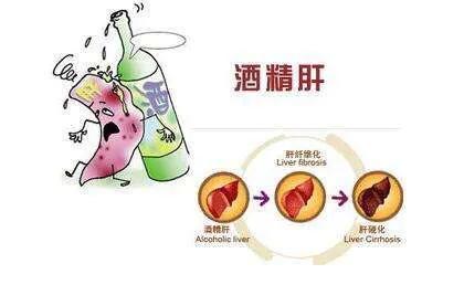 乙肝患者皮肤发黄还意味着什么,乙肝患者皮肤出现红点