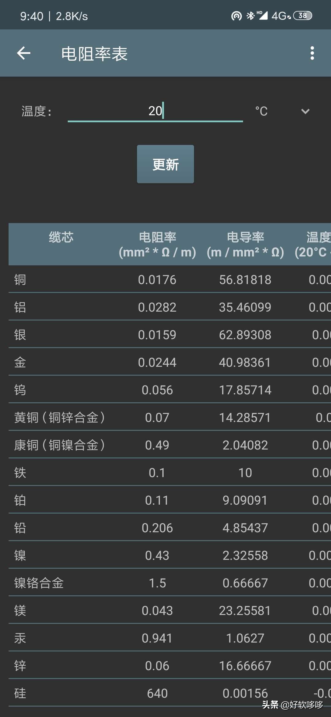 电工计算器8.1.0中文解锁版app,电工计算器8.2.2最新下载版