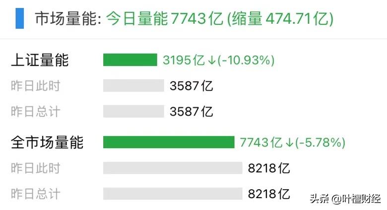 严重被低估的小盘股票有哪些,小盘股退市个股
