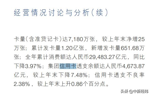 信用卡逾期外包公司催收,信用卡逾期外包催收应对