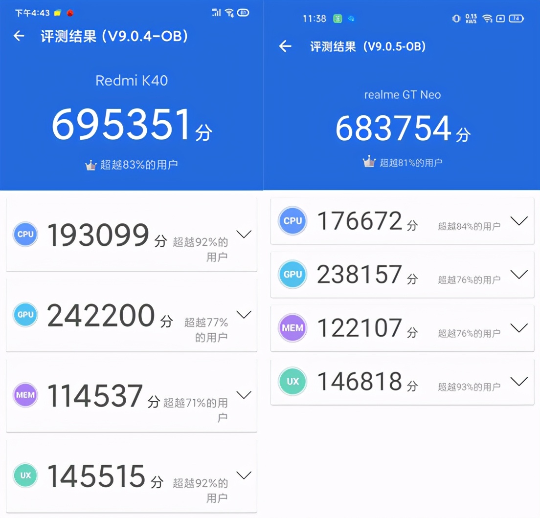 真我gt和红米k40相比较该如何选择,红米k40和真我gt相比较该如何选