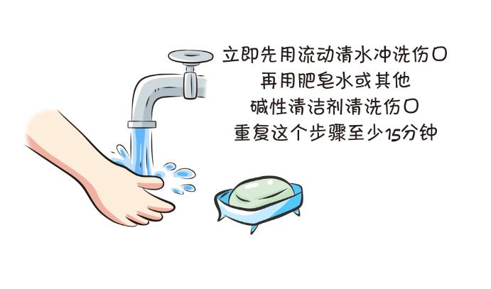遇到狂犬病患者该怎么办,对狂犬病人的处理方式