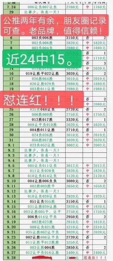 每日竞彩推荐:012那不勒斯vs布雷西亚