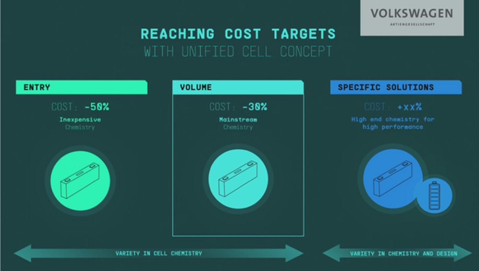 了解新能源汽车视频,了解新能源汽车品牌