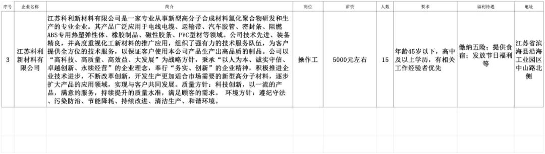 安陆同城招聘找工作,劳务招聘最新信息