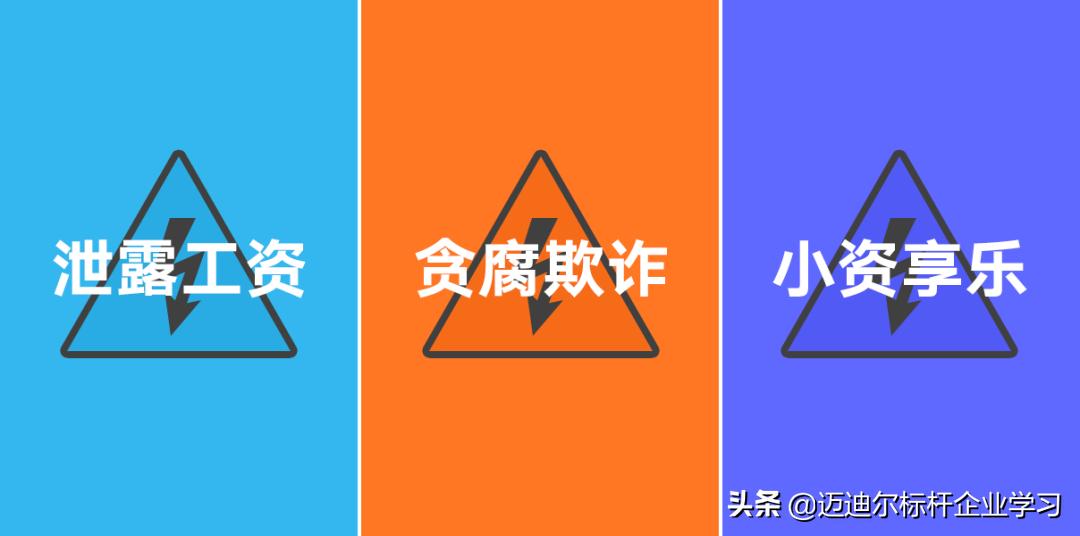 百度阿里腾讯职级对比,亚马逊薪资职级对比阿里