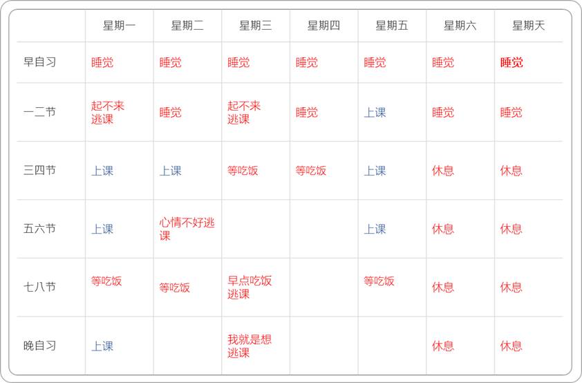 一上班没精神是什么原因,一上班就没精神浑身不舒服