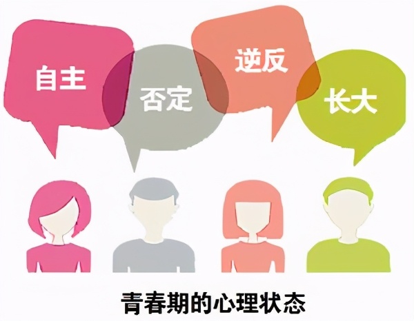 解析青春期心理,青春期女孩心理学