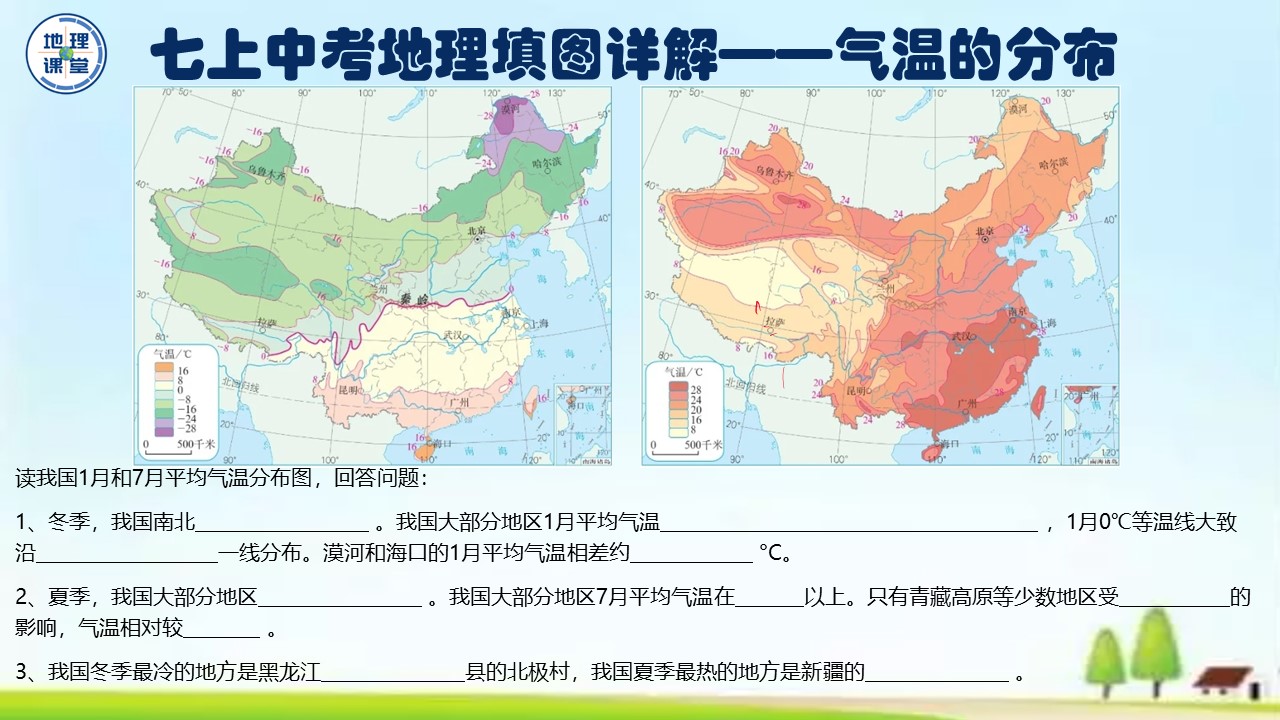 七年级下册地理填图训练,七上地理地球的运动ppt