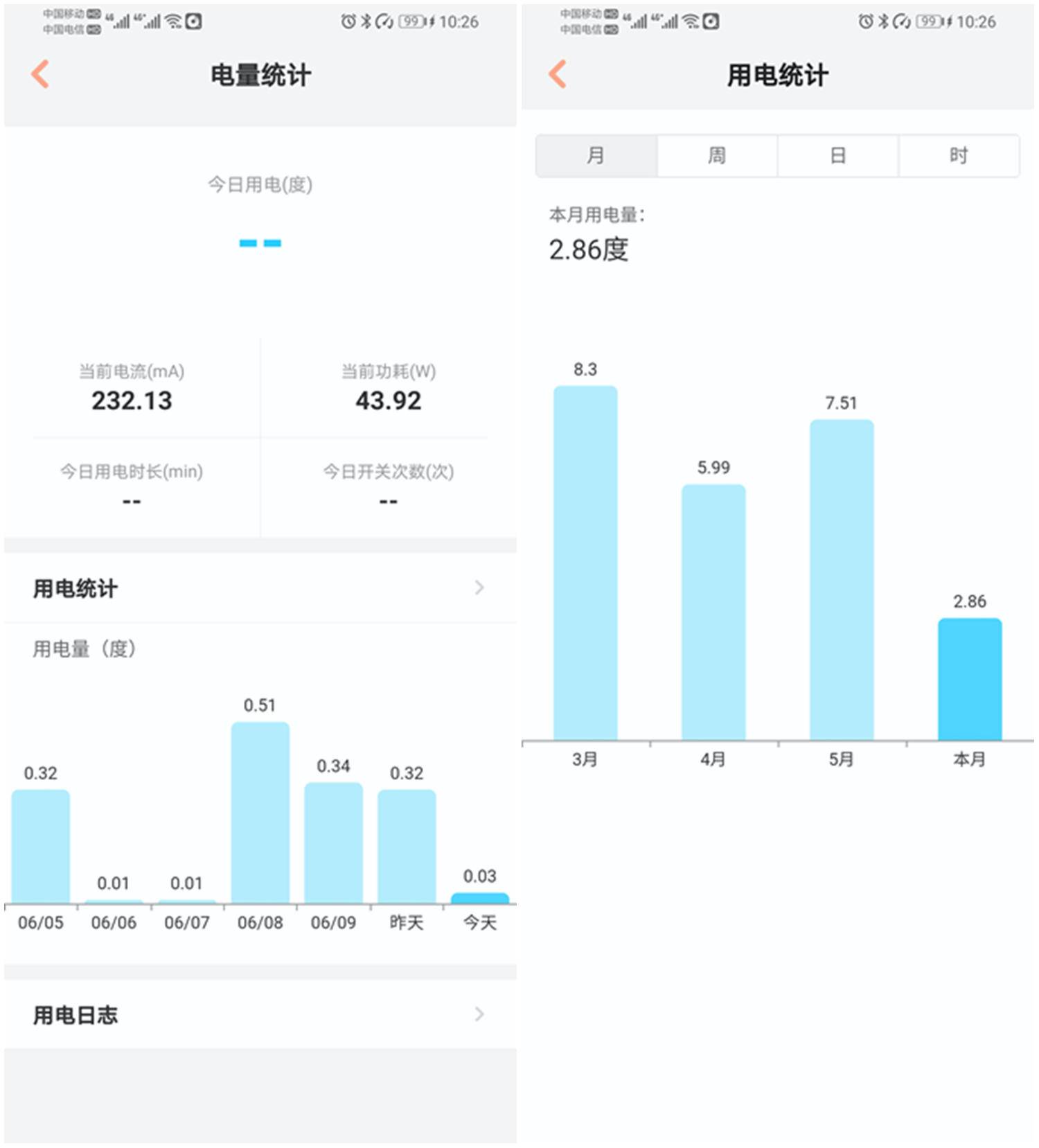 如何远程控制蓝屏电脑重启,用向日葵远程关机后开机蓝屏