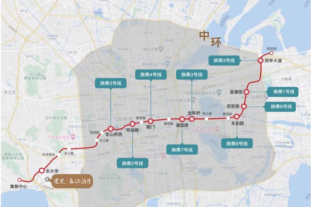 再不安利它，就真的来不及了