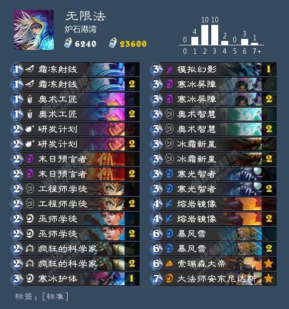 总有你想要的！炉石狂野天梯73套卡组大汇总