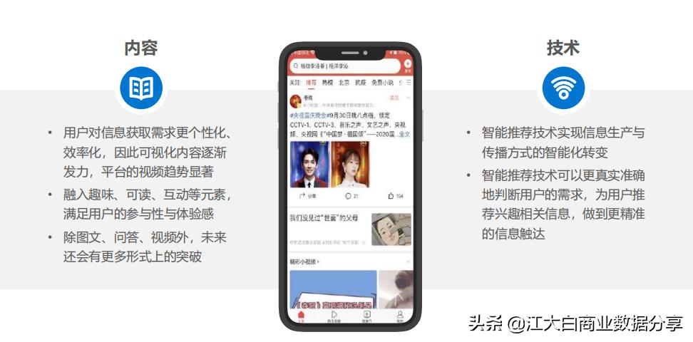 2020年新机会新风口：中国泛资讯行业
