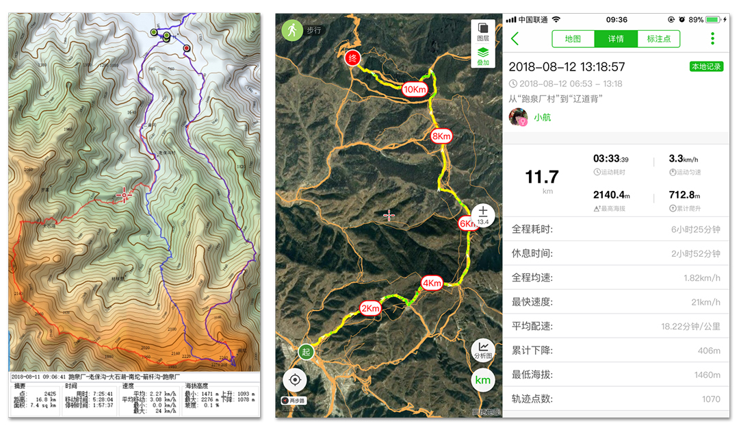 国内最美草原旅游攻略,驼梁旅游全攻略