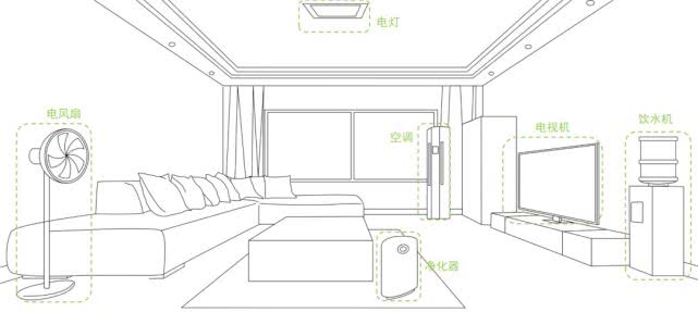 贵阳星艺装饰水电,贵阳星艺装修好不好