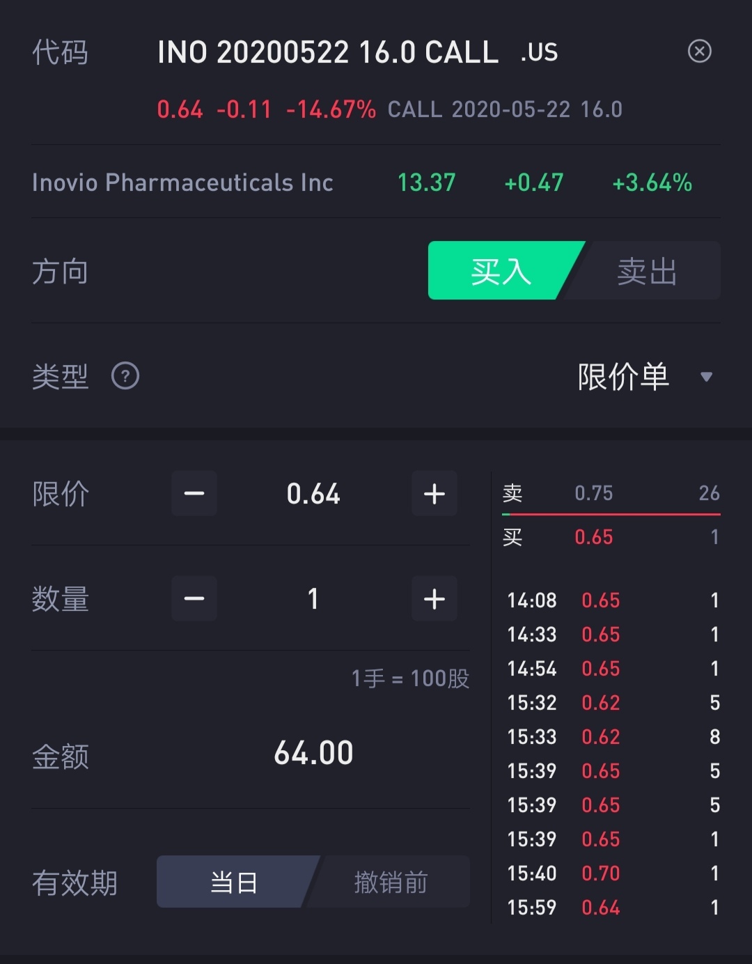 鑲℃寚鏈熸潈灏忕櫧瀹炴垬鍏ラ棬,灏忕櫧鑲″競鍩虹鐭ヨ瘑涔︾睄