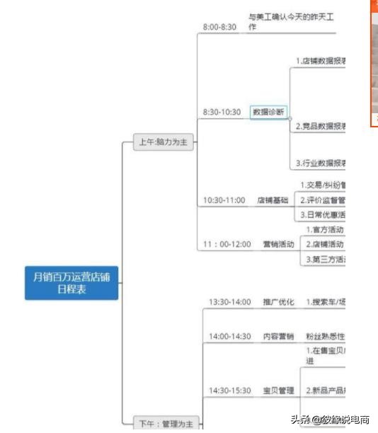 拼多多一天刷一千件会不会被查,拼多多刷到被查会影响权重吗