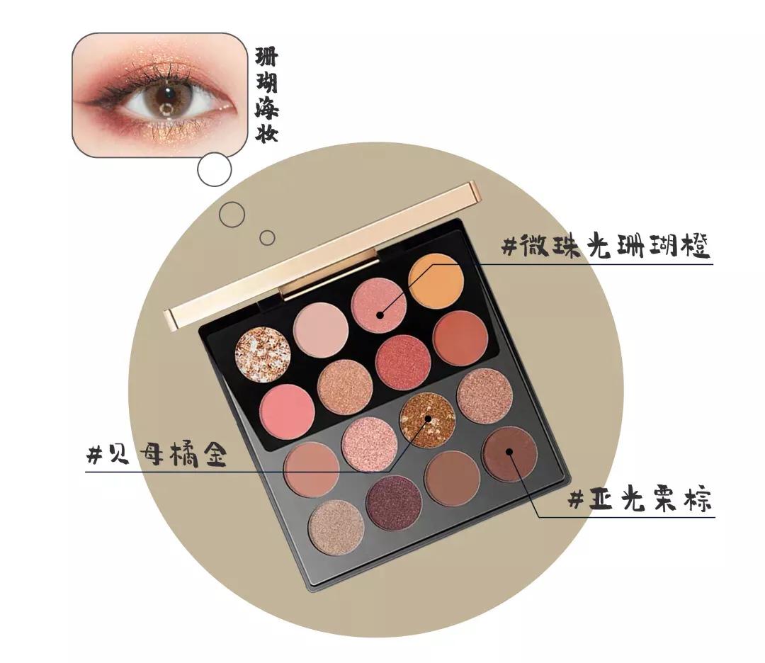 良心国货眼影盘打造东方之美,眼影盘推荐国家