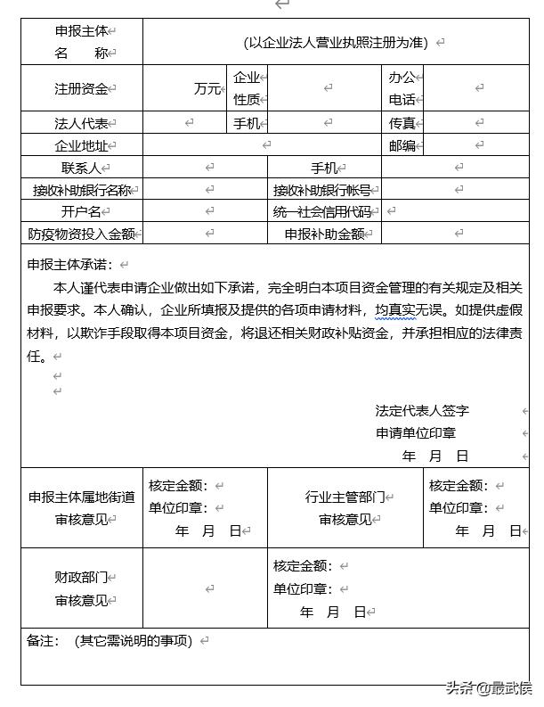 武侯区企业扶持政策,企业返岗补贴成都