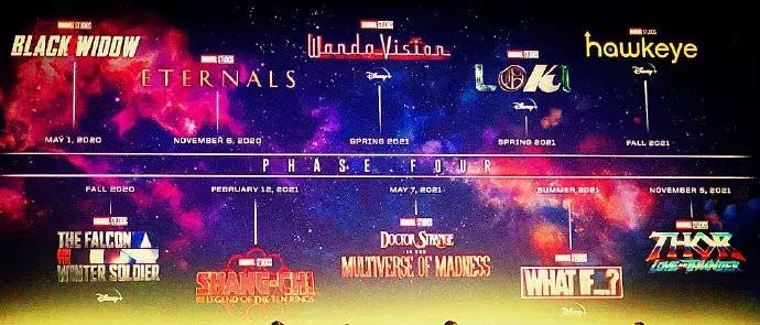 mcu第三部电影,mcu第6阶段都有哪些