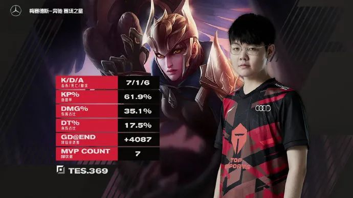 bo承认假赛,bo为什么承认自己假赛