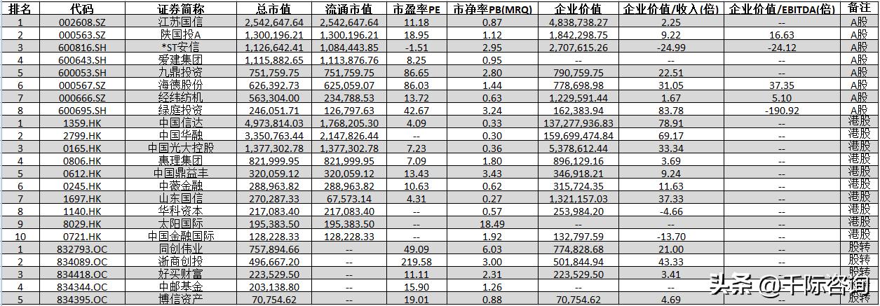 2021资产管理与托管银行行业发展研究报告