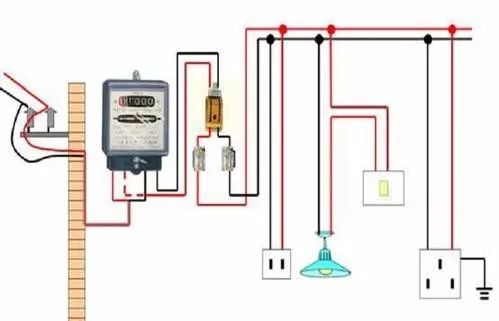 家装电路设计施工知识,装修电路施工图纸详解