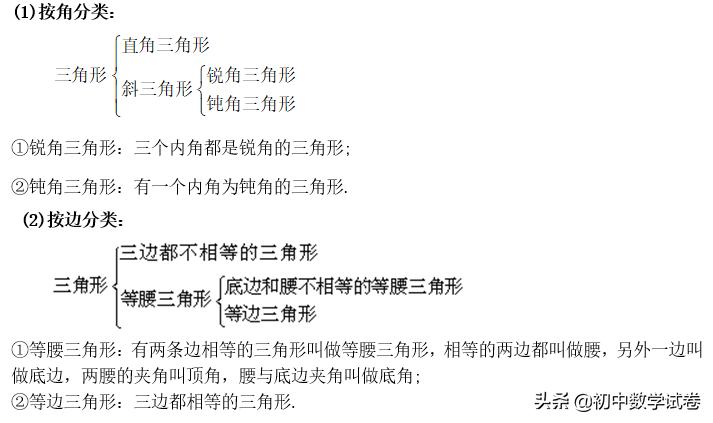 初二物理需要初一数学基础吗,初一数学基础不牢初二怎么办