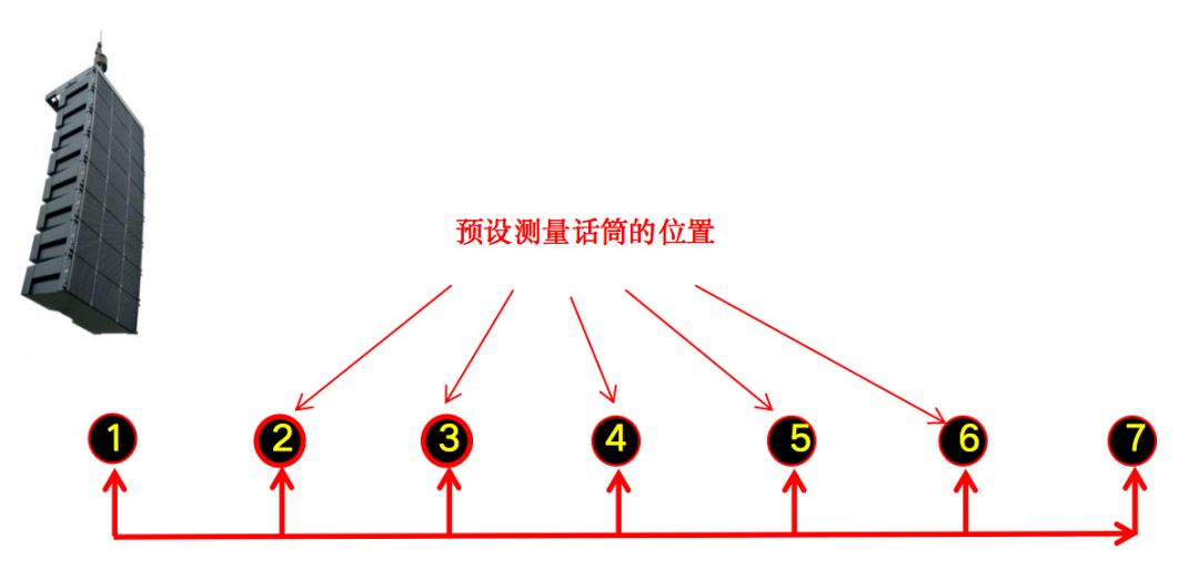 fir滤波器问题总结,fir滤波器四种类型