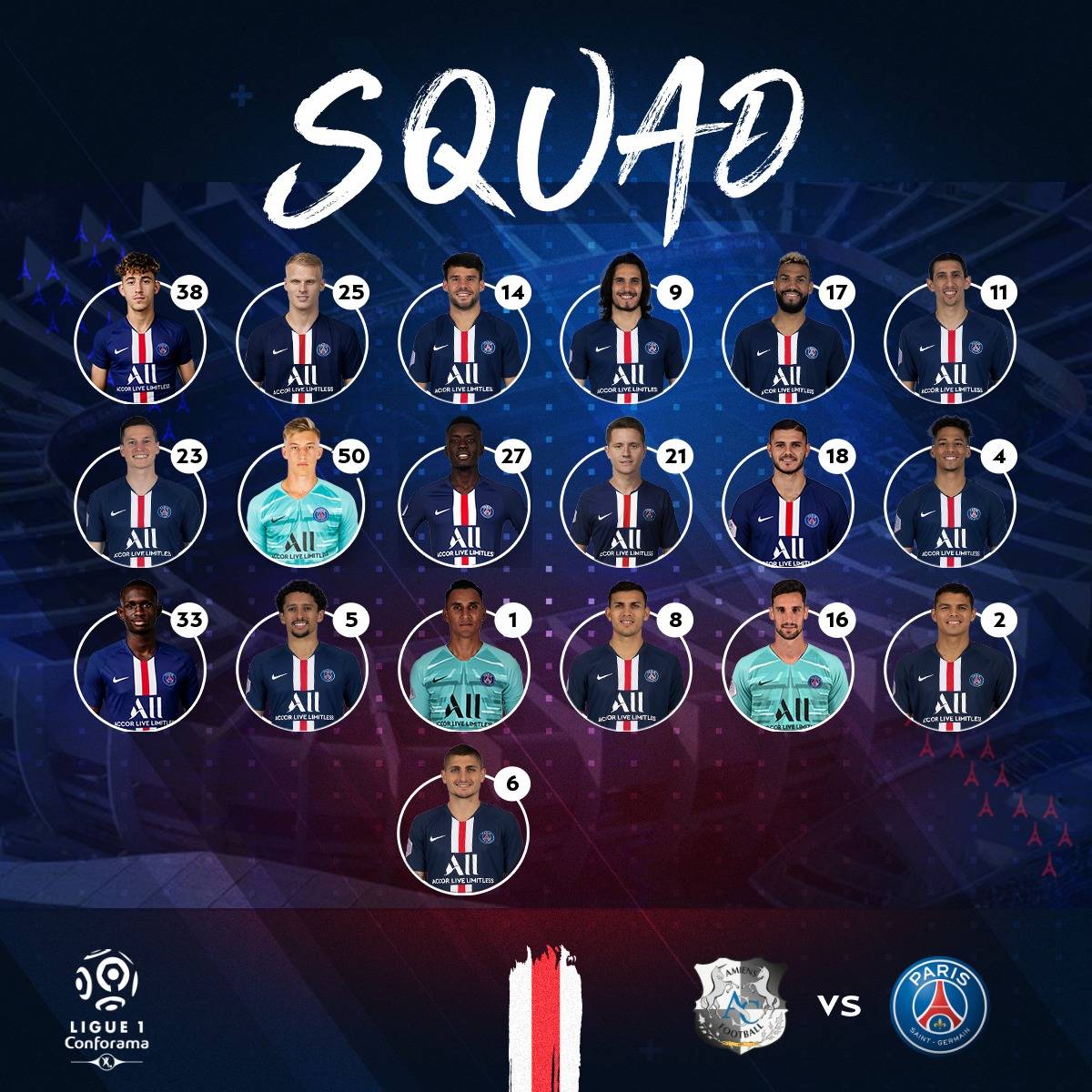 巴黎大轮换,曼城vs大巴黎欧冠大名单