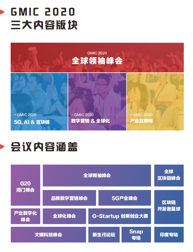 gmic新模式,gmic的价值