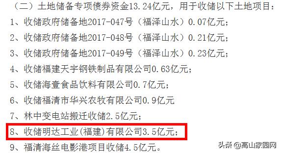 福清明达工业搬迁后地块规划,福清明达什么时候搬最新消息