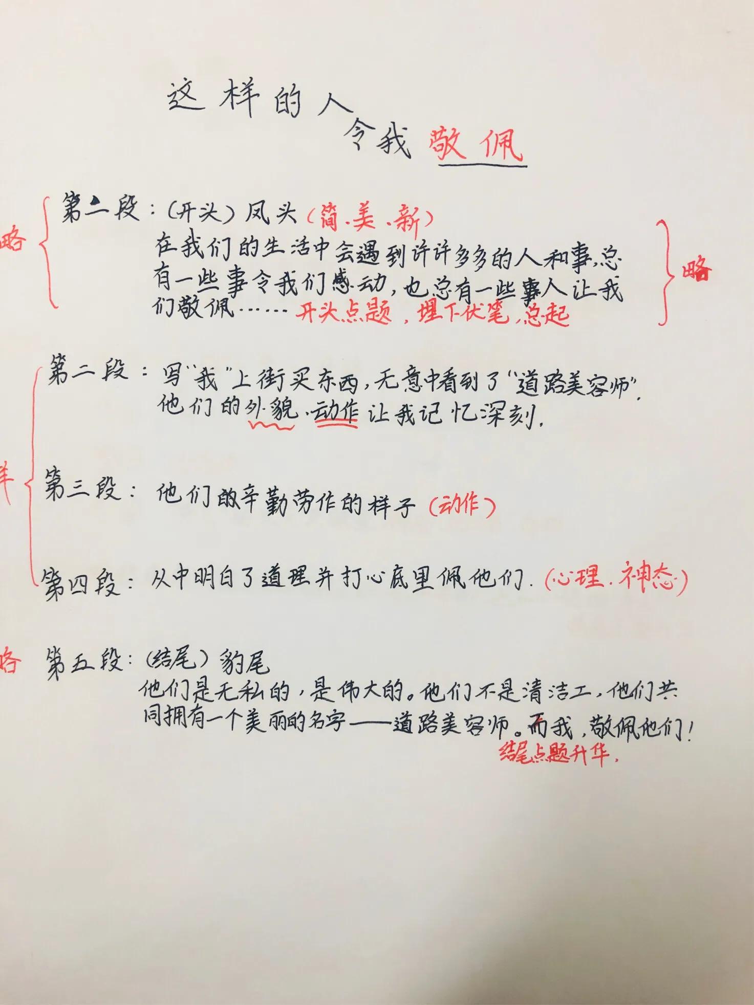 四大名著思维导图怎么画才好看,画四大名著思维导图