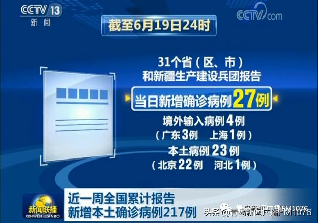 早安青岛新闻来了20200621