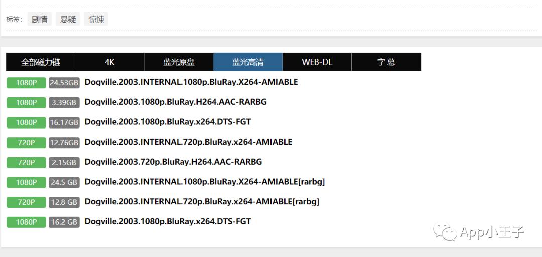 有什么好看的电影网站推荐吗,中文字幕在线电影网站推荐