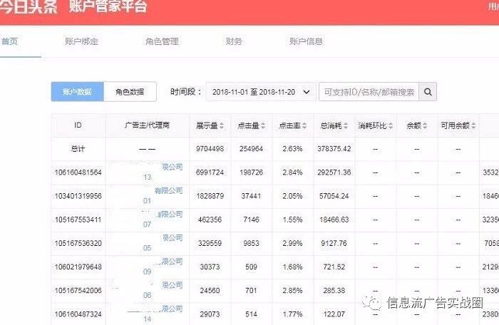 *今条头日**鲁班商城怎么样？如何赚钱？