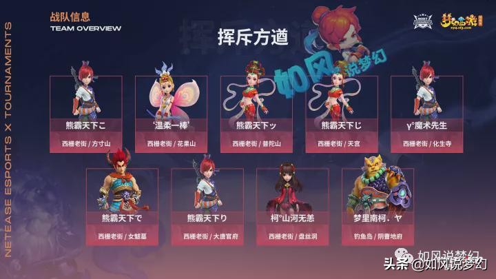 梦幻175公会赛决赛,梦幻西游最新109公会赛