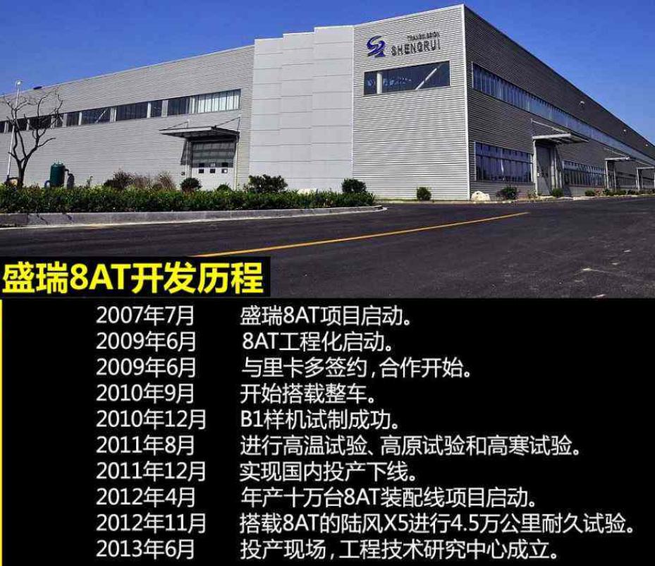 为什么爱信8AT比6AT油耗高,同样是8at变速箱为什么不同