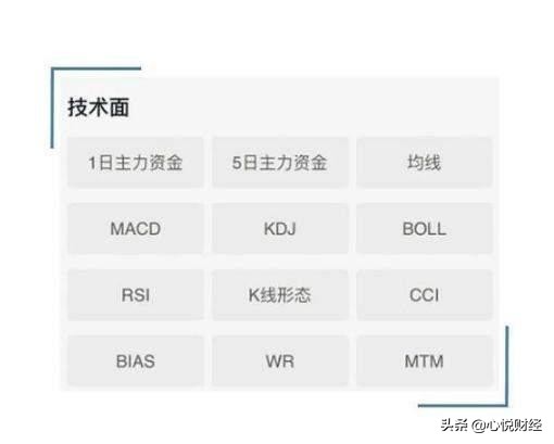 中国股市交易系统原来这么简单,股市中的交易系统包括哪些方面