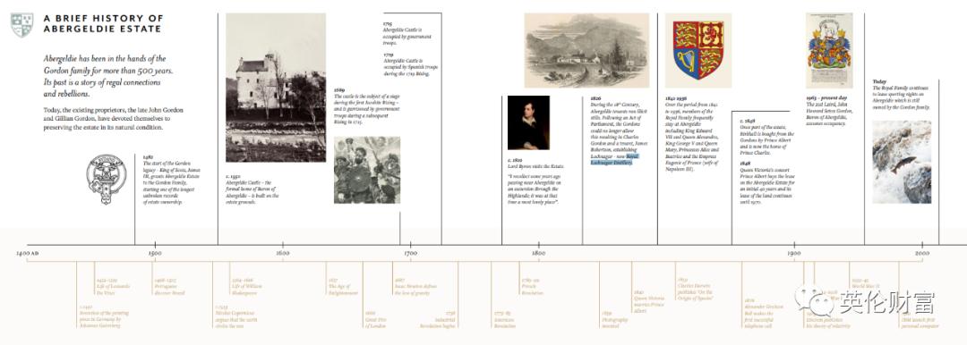 伦敦一套公寓价=万亩庄园,539年来首次出售,女王邻居.带森林河流