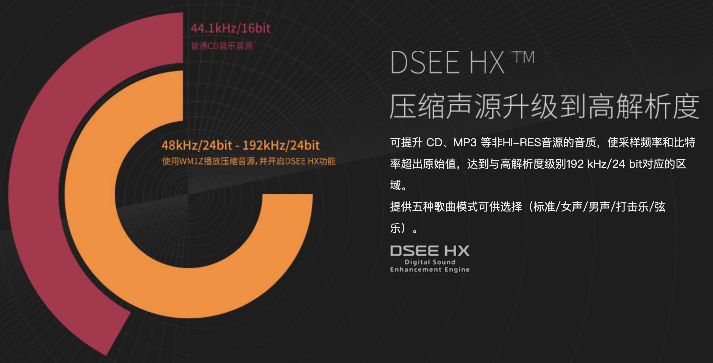 索尼最强walkman,索尼walkman的构想属于什么创新