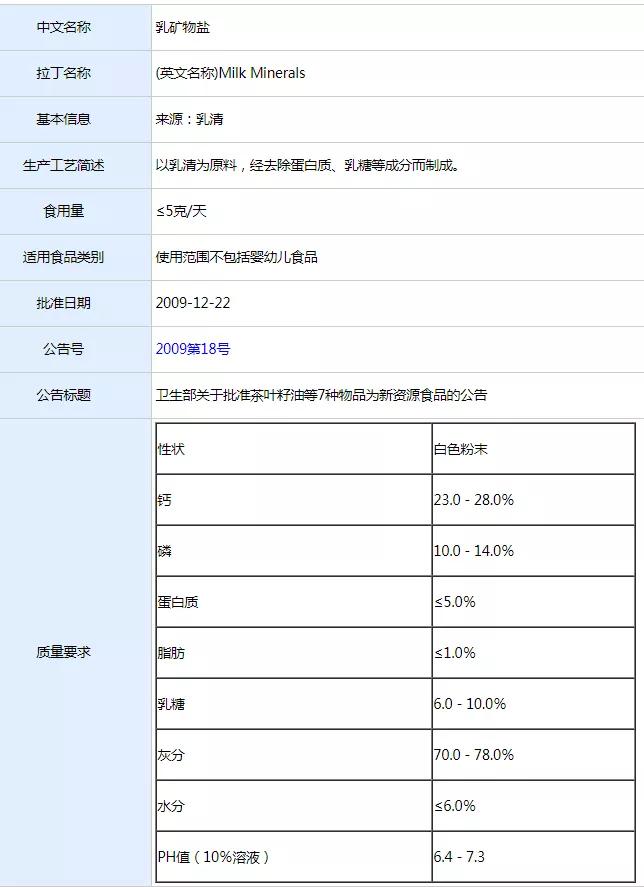 吃乳钙还用吃ad吗宝宝三个月,乳钙凝胶糖果适合多大的宝宝吃