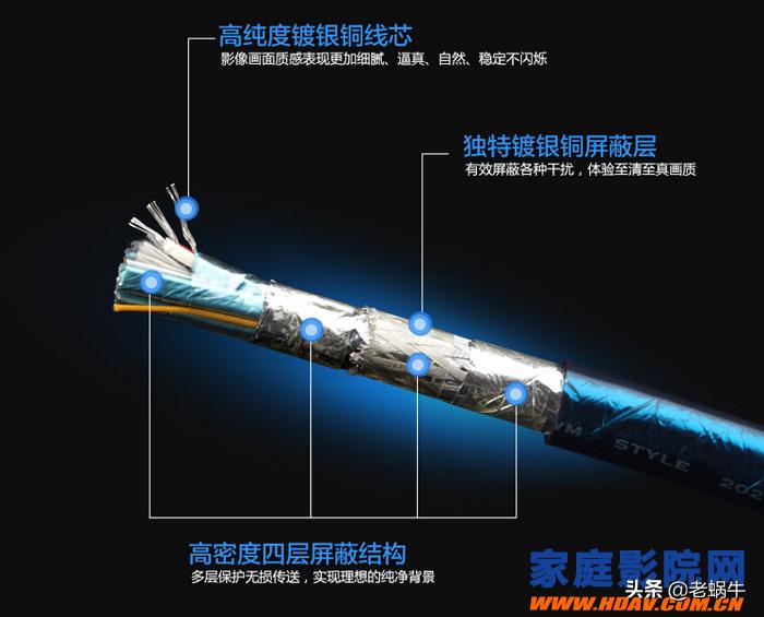 从劣质HDMI线翻车现场,聊聊如何选购HDMI线