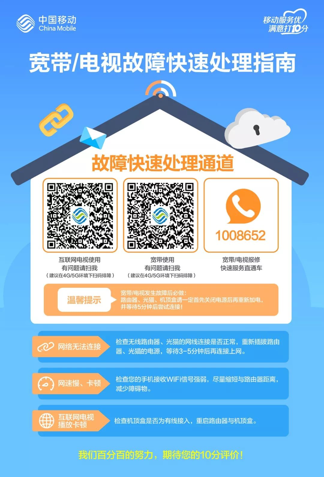 安徽合肥便民服务,合肥便民服务